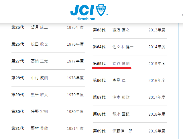 2018年3月のブログ記事一覧 2ページ目 平ねぎ数理工学研究所ブログ