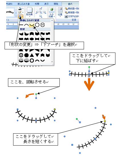 ワードで 私鉄の線路を描く よちよち歩きのたわごと