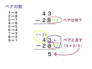 繰り下がりの引き算をやってみよう さあ 歩こう むーちゃん