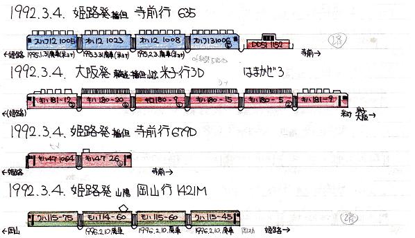 編成表から～キハ181系の編成記録 - 鉄道模型・色差し三昧