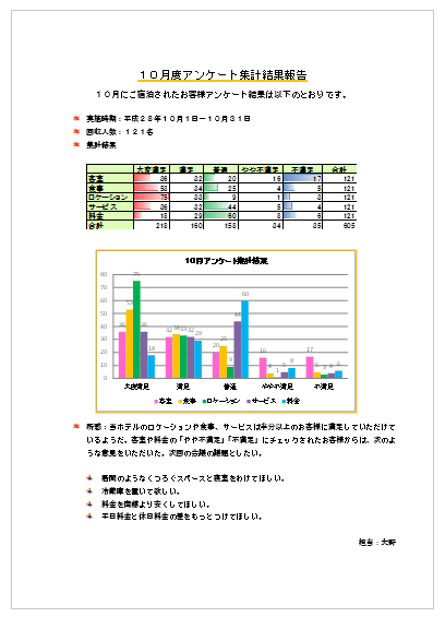 アンケート集計結果 の作成 野原の花束