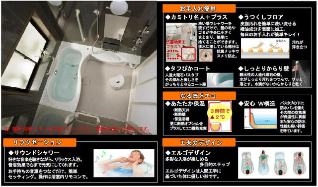 色々と多機能