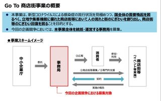 頑張れ 商店街４２ ｊ ｏｋａｙａｍａ 岡山スポーツの桃源郷へ