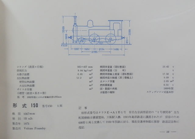 日本国有鉄道 蒸気機関車設計図面集+spbgp44.ru
