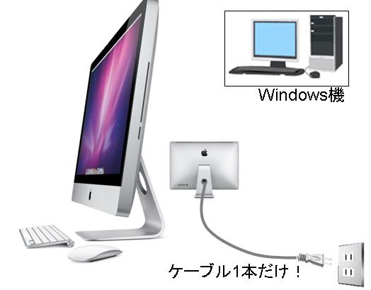 iMac 21.5 2019 打つ マウス&キーボード、電源コード、元箱 iMac 21.5 2019 打つ マウス&キーボード、電源コード、元箱
