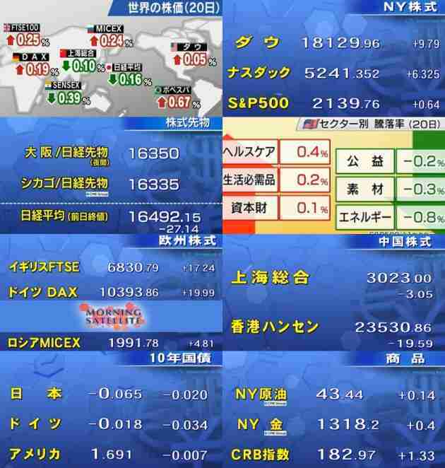 0 指標.jpg