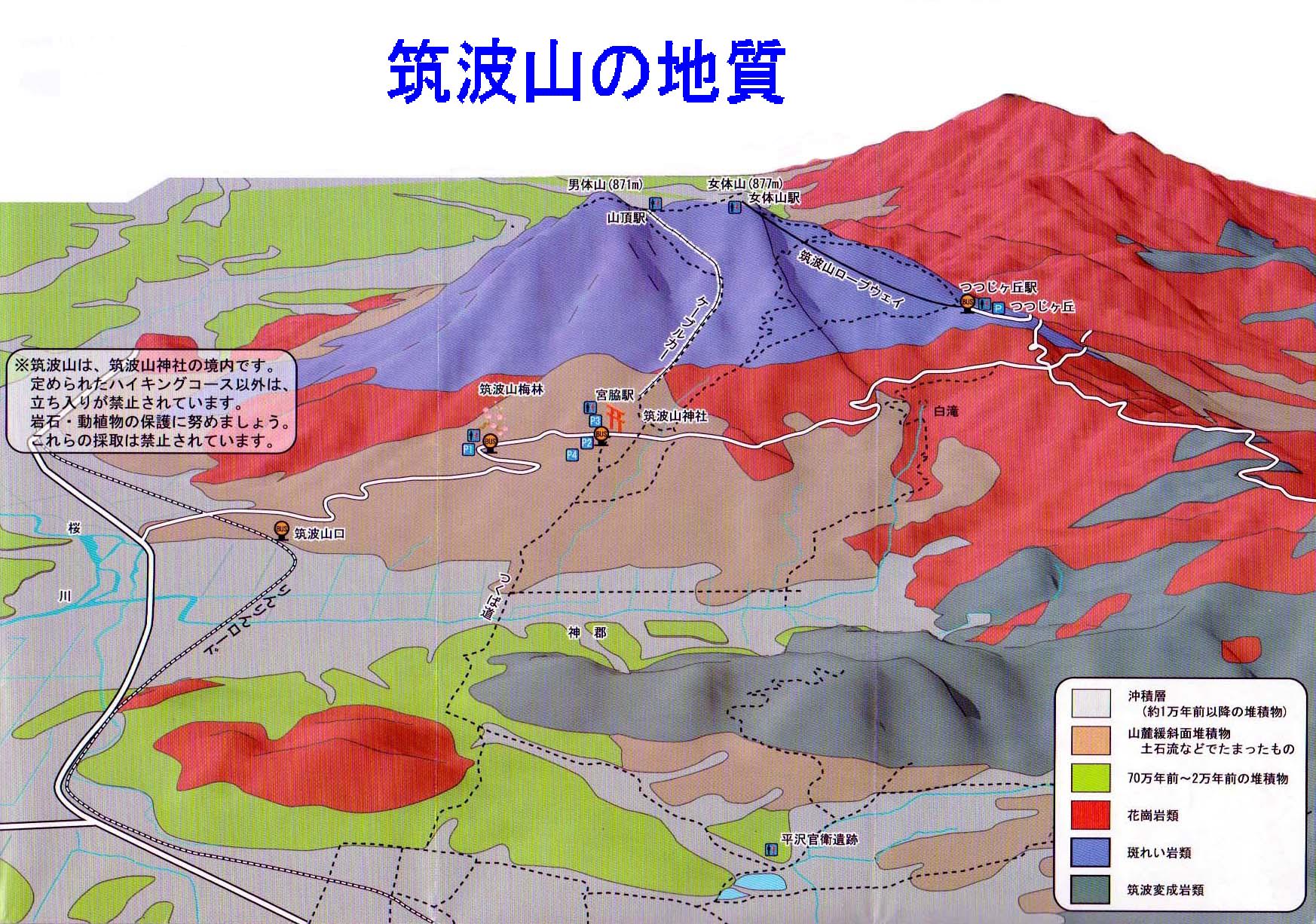 筑波山の生い立ち 筑波山は噴火しない安全な山 ふるさとは誰にもある そこには先人の足跡 伝承されたものがある つくばには ガマの油売り口上がある