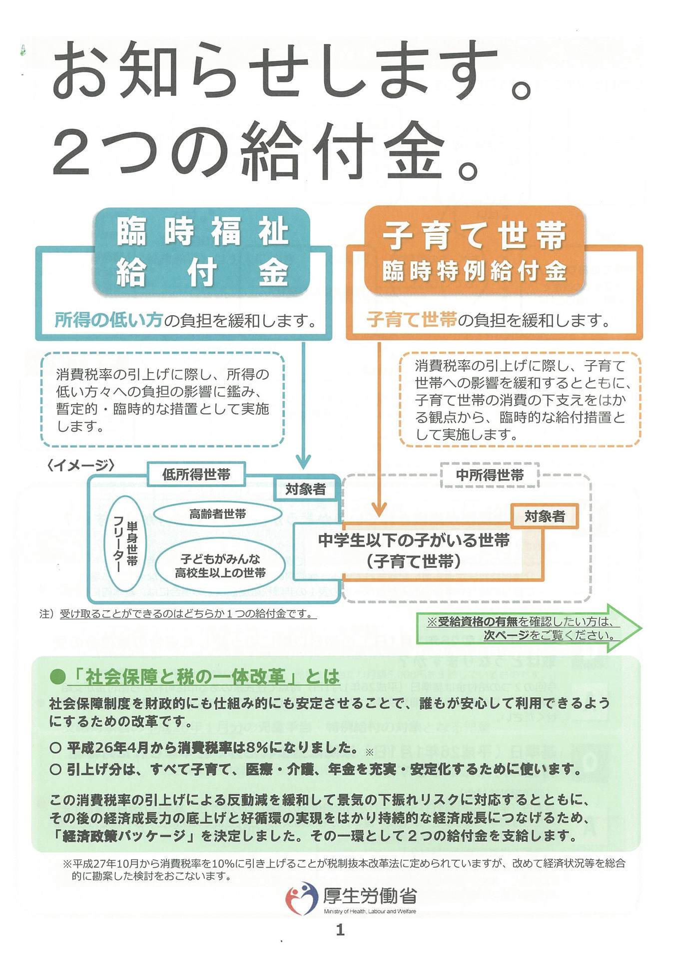 臨時福祉給付金及び子育て世帯臨時特例給付金の手続きが始まります。 - 橋本ひろし活動報告