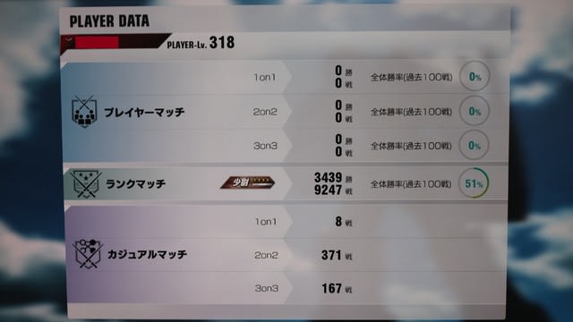 ガンダムバーサスの個人成績の総括 個人投資家の株式日記 ガンダムバーサスの個人成績の総括 個人投資家の株式日記