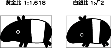 黄金比と白銀比 バクとキリンと動物たち