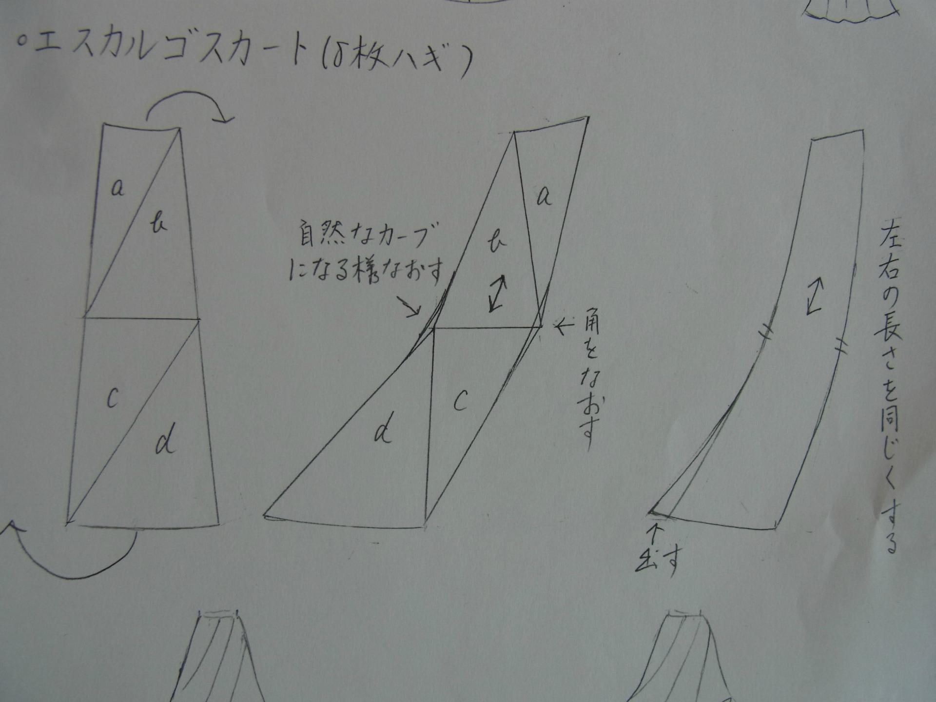 エスカルゴスカート 型紙の作り方 Tanaka式カットソー教室ブログ