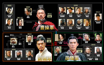 レックリ 人物相関図 赤壁 戦記07