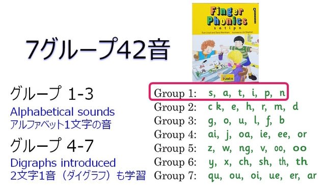 募集 Zoom開催 英語ではじめてのジョリーフォニックス 9月 東京オンライン英語教室のyamatalk English でジョリーフォニックス も習えます
