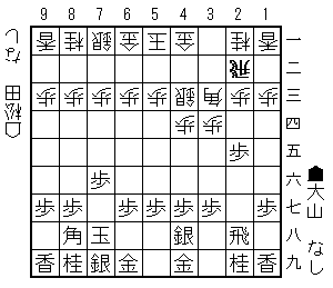 大山将棋研究 1818 向い飛車に中央位取り 松田茂行 名南将棋大会ブログ 名古屋