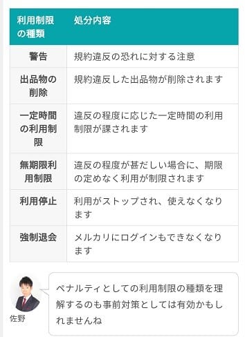 メルカリ なかなか売れない商品を再出品 圏外飛ばし メランコリア メルカリ なかなか売れない商品を再出品 圏外飛ばし メランコリア