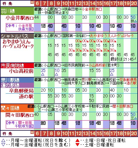 小山駅西口発バス時刻表