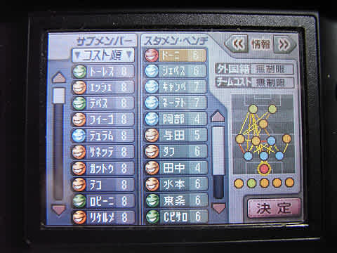 サカつく のブログ記事一覧 アルテリーヴォ和歌山を生温かく見守るブログ