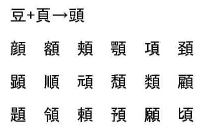 08年9月のブログ記事一覧 2ページ目 ６０歳からの視覚能力