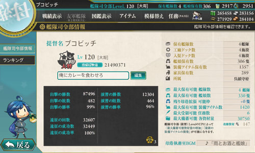 艦これ 始めて44ヶ月が経過しました 大須は萌えているか 艦これ 始めて44ヶ月が経過しました 大須は萌えているか