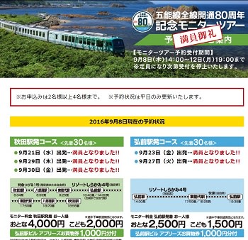 五能線80周年 広く浅く