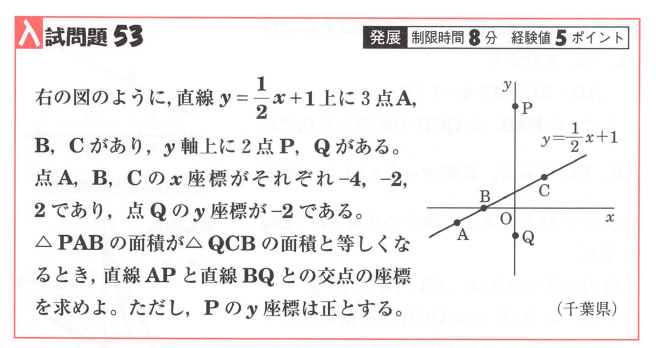 中学数学 １次関数 ２次関数 53 千葉県 東京都 高校入試問題 英語 数学 さくら教育研究所 中学 高校受験 Skredu