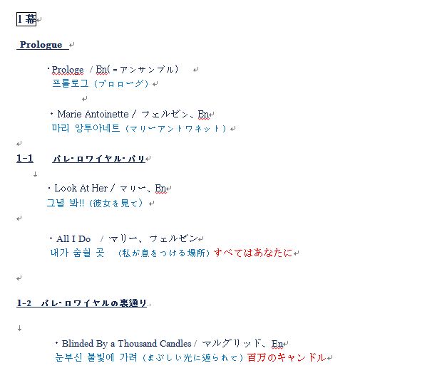 韓国マリーアントワネット曲目リスト 最新版 ｍｙ ｆａｖｏｒｉｔｅｓ