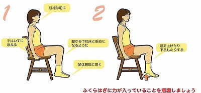 ５ ４ 座位でのかかと上げ いまじゅくケアプラザ日記