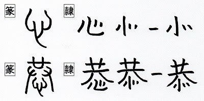 特殊化した部首 忄りっしんべん と 㣺 したごころ 漢字の音符