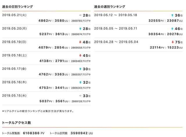 救急一直線 特別ブログ Happy保存の法則 3ページ目 救急一直線 特別ブログ Happy保存の法則 3ページ目