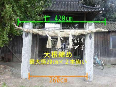 大しめ縄 大根締め の綯い方 筑後國御原郡東郷山隈原