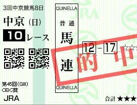 ☆日曜日の競馬予想☆の画像