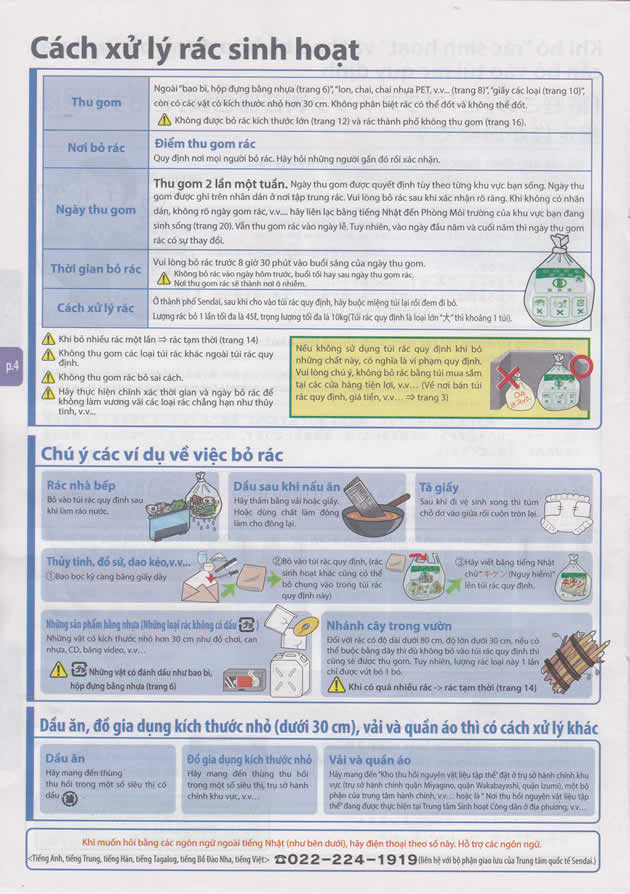資源とごみの分け方･出し方（ベトナム語） 川内町内会
