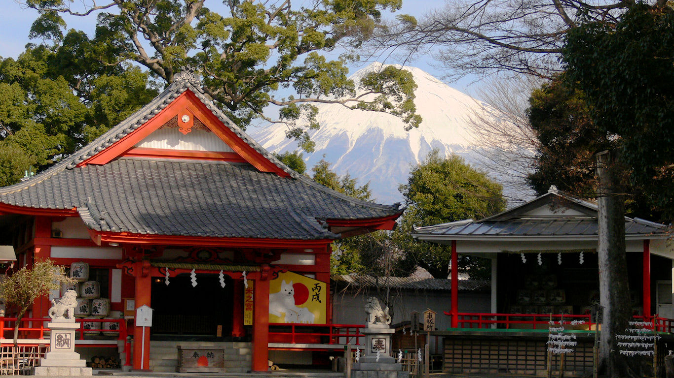 米ノ宮神社と富士山 パソコンときめき応援団 壁紙写真館