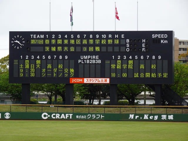 大会 茨城 県 高校 野球