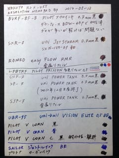 ボールペン筆記テスト