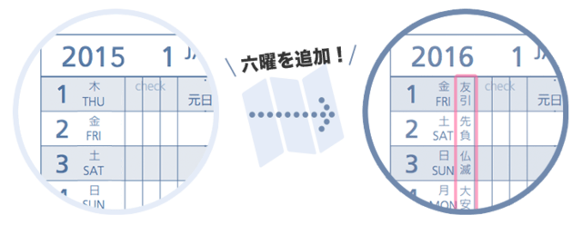 2016年版 夢手帳 熊谷式 発売記念キャンペーン開催中 クマガイ スタイルshop スタッフブログ