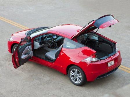 Honda Cr Z 豆豆先生の研究室 Honda Cr Z 豆豆先生の研究室