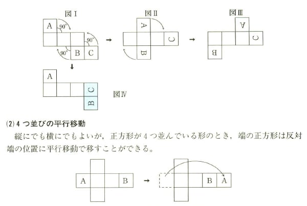 立方体の展開図 知能問題 数的処理 判断推理 数的推理 数学パズル ｓｐｉ 空間把握 解いてみてください
