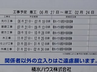 基礎工事Ｄ