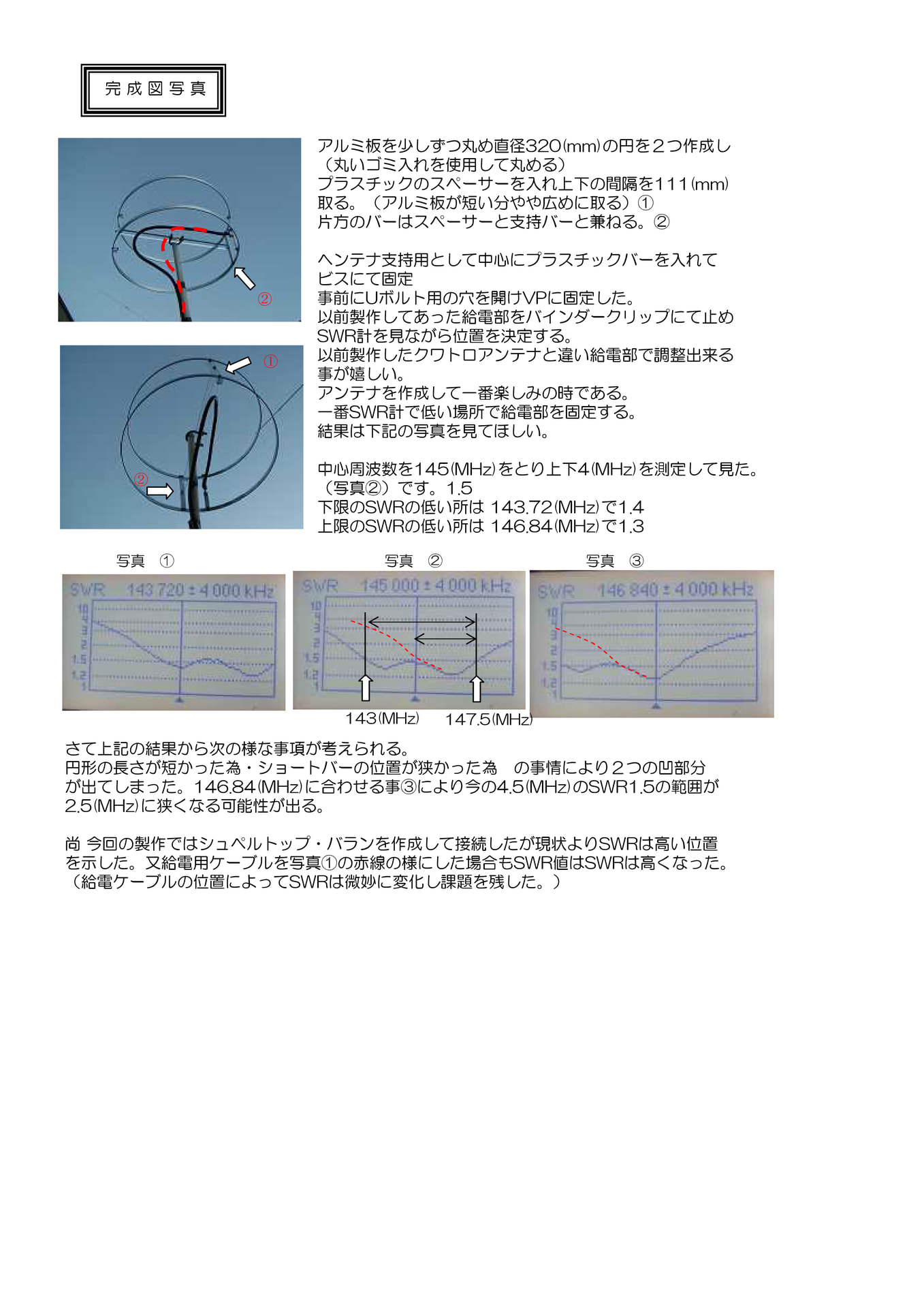 ヘンテナ作成