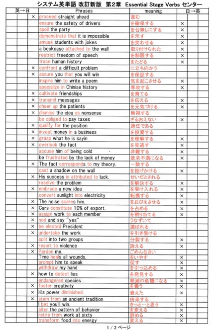 システム英単語勉強法】６００語を２０日間で記憶するためにエクセルを