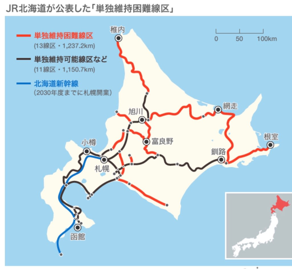 50年前は4000kmあった北海道の鉄道 いまは これからどうする 緊急事態宣言が解除されたjr北海道に待ち受ける 赤字路線全廃 の暗雲 ふくちゃんのブログ 飛行機 風景写真