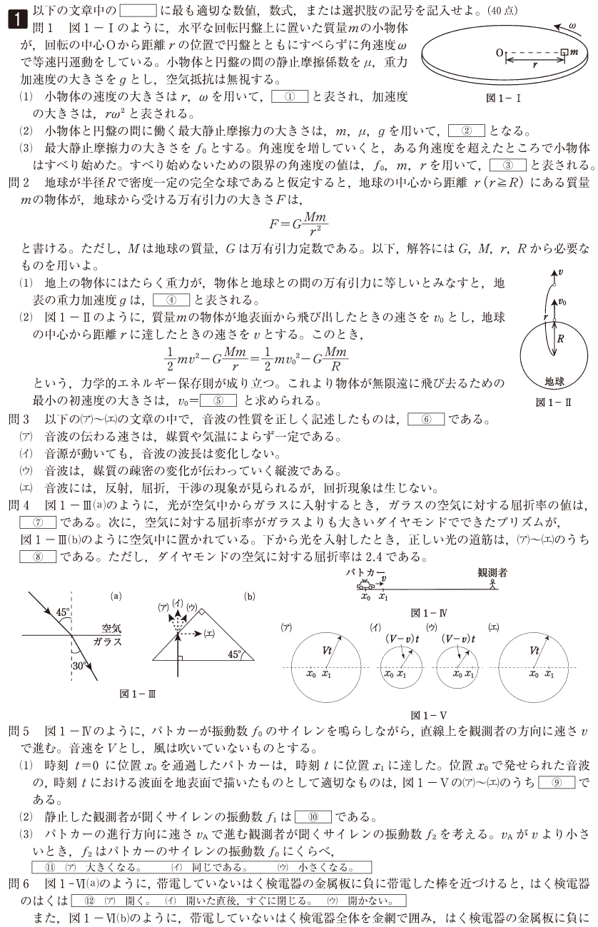 琉球大学 医学部 物理 1 医学部 薬学部 看護学部の大学入試について さくら教育研究所