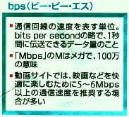 bps(ビー・ピー・エス)の説明