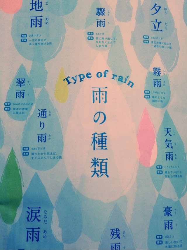 雨の種類 させぼ Moonlight Serenade 雨の種類 させぼ Moonlight Serenade