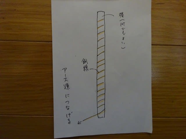19年11月のブログ記事一覧 小さな応援歌 19年11月のブログ記事一覧 小さな応援歌