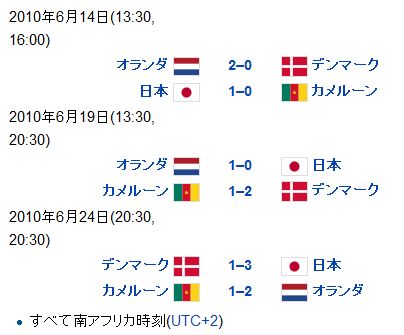10 Fifaワールドカップ日本代表の皆さん お疲れ様でした 杜のお遊びライフ