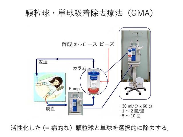 環境工学システム論 のブログ記事一覧 2ページ目 極東極楽 ごくとうごくらく