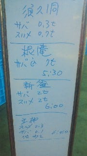 8月5日の宮古魚市場の水揚げ状況