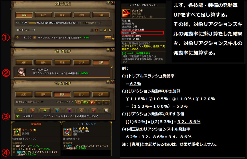各技能 装備による リアクションスキル発動率の上昇率計算について 2 23修正 オンラインなロードス島 パラさんのつぶやき